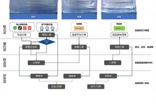 马约拉尔：今天平局的结果是公平的，我在度过一个伟大的赛季